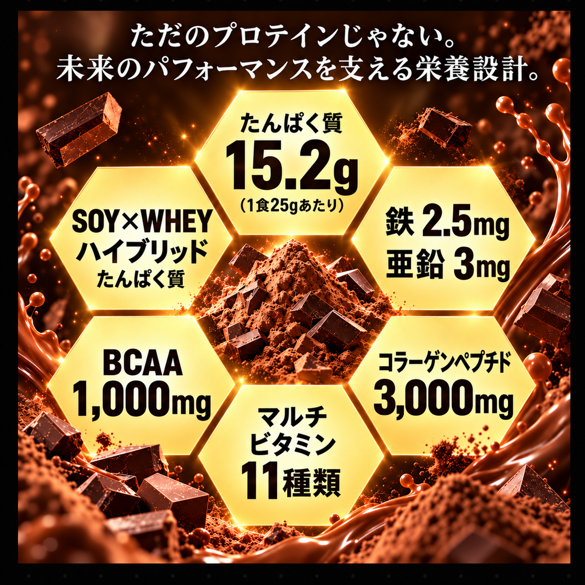 FORWARD FOCUS HYBRID PROTEIN|チョコレート風味|1kg(約40回分)