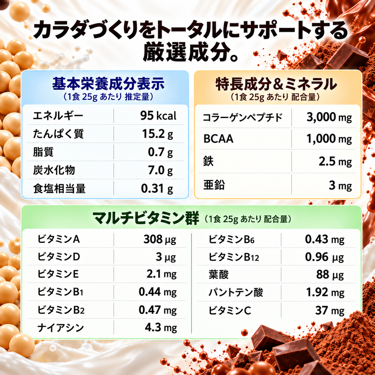 FORWARD FOCUS HYBRID PROTEIN|チョコレート風味|1kg(約40回分)