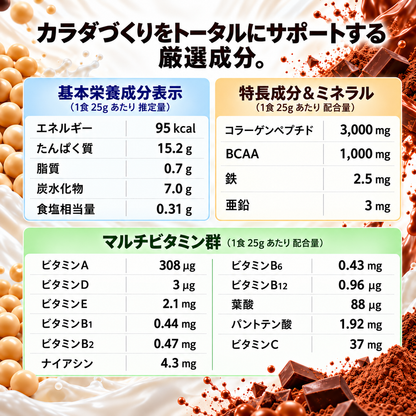 FORWARD FOCUS HYBRID PROTEIN｜チョコレート風味｜1kg（約40回分）